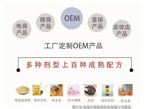 專業研發桑黃產品,麗晨生物將亮相2022第30屆北京健博會 cihie健康展